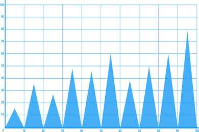 电子图书：50本高清经典实用PDF图书