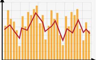 电子图书：50本高清经典实用PDF图书